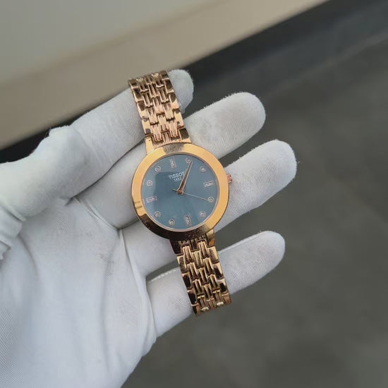 #Model 2